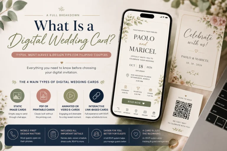 What Is a Digital Wedding Card? A Full Breakdown