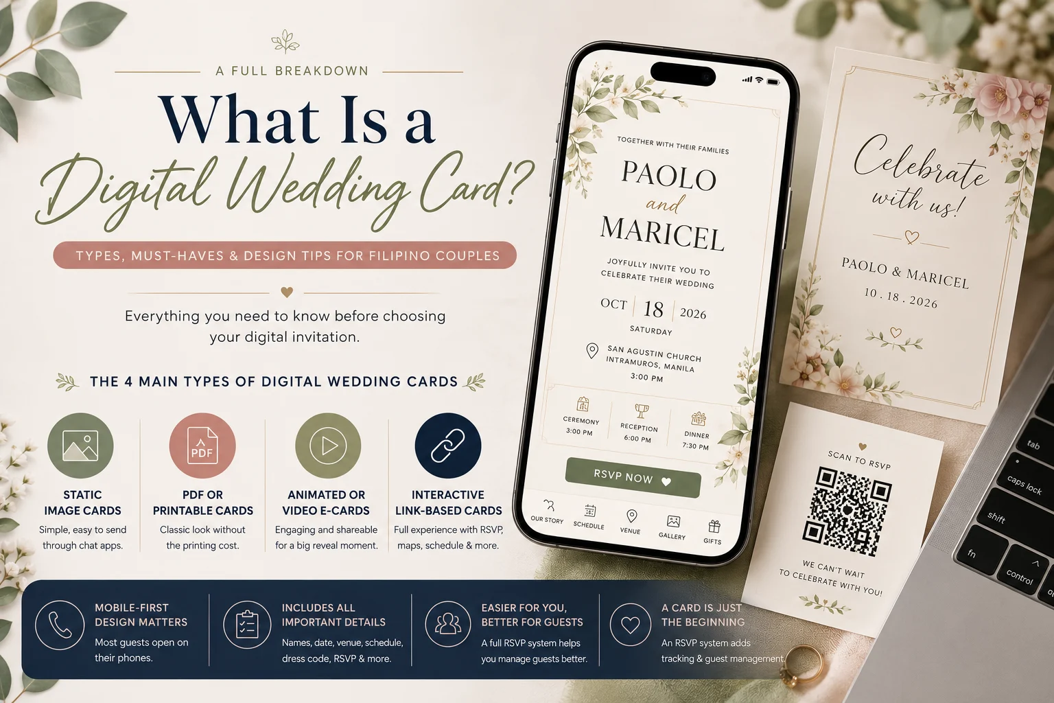 What Is a Digital Wedding Card? A Full Breakdown